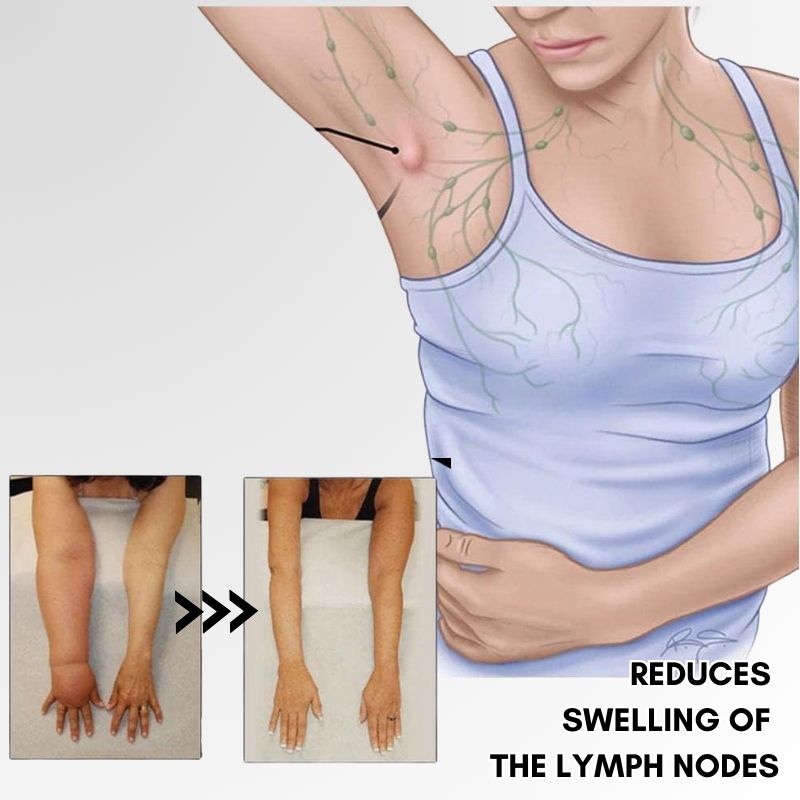 50 % DE REMISE TEMPORAIRE | LymphMag™