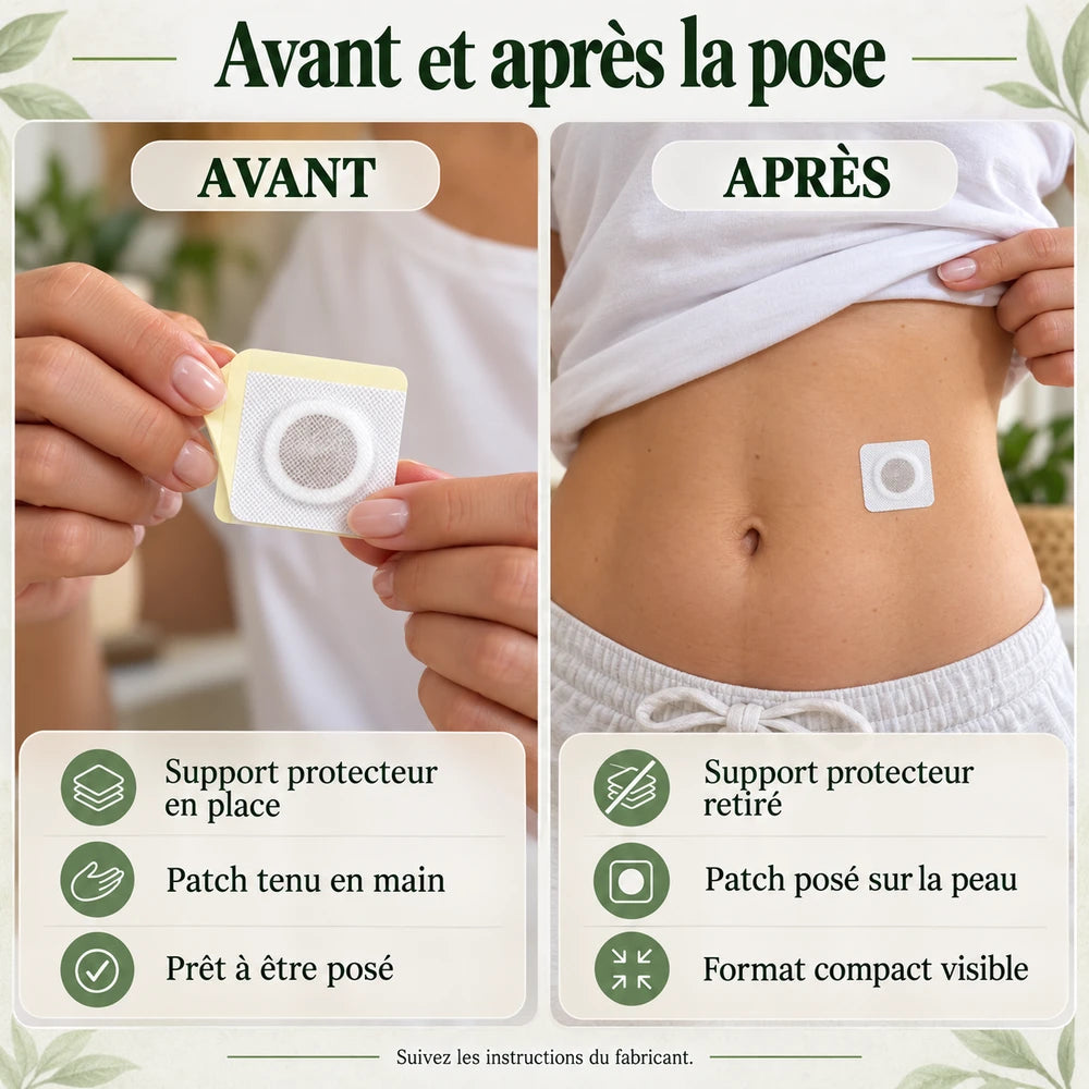 15+15 OFFERT · AUJOURD'HUI · Dr. Slim™ · Patchs minceur