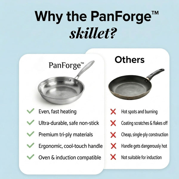 50 % DE REMISE TEMPORAIRE  PanForge™
