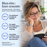 -50 % · OFFRE LIMITÉE · MagicBracelet™ ·  Bracelet de drainage lymphatique