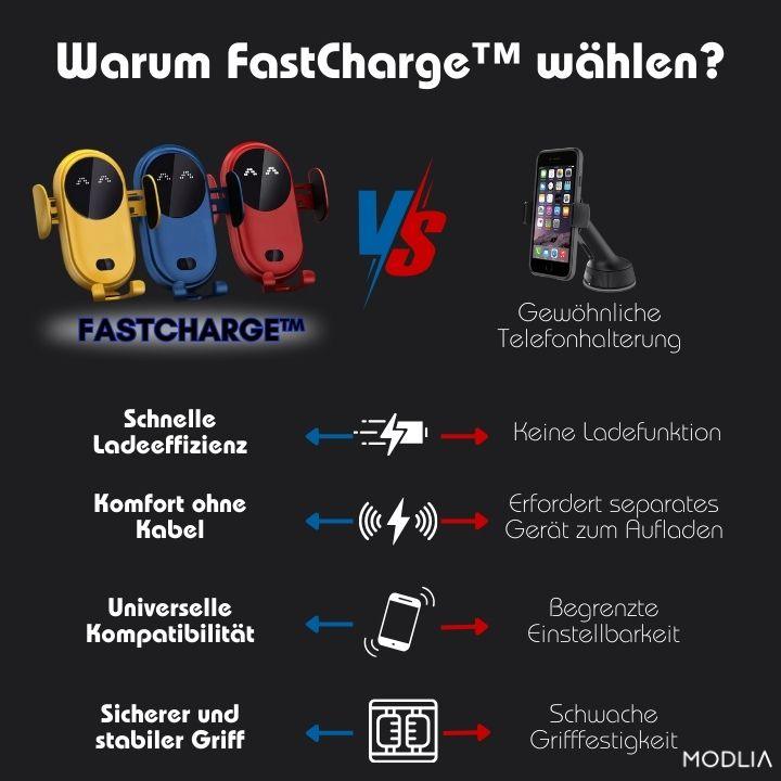 50% RABATT TEMPORÄR | FastCharge™ | Erleben Sie effizientes Laden mit hoher Geschwindigkeit! - MODLIA