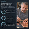1+1 OFFERT · AUJOURD'HUI · CutMaster™ · Boostez votre productivité !