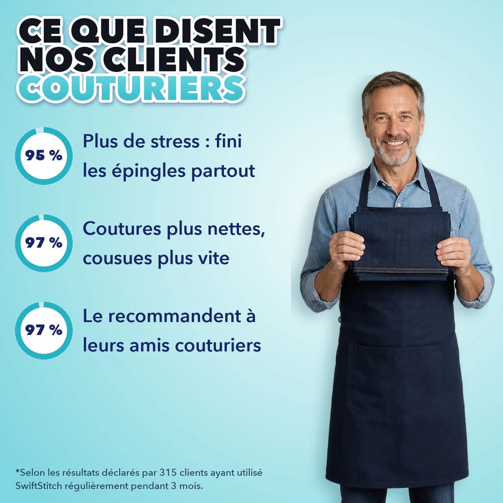 -50 % · OFFRE LIMITÉE · SwiftStitch™ · Cousez des coutures parfaitement droites ! Rapide et facile !
