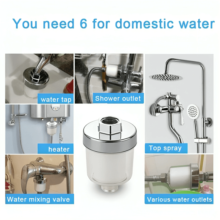 50% RABATT TEMPORÄR | AquaPure™ | SauberWasser Filter - MODLIA