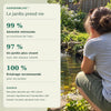 -50 % · OFFRE LIMITÉE · GardenBliss™ · Donnez vie à votre jardin !