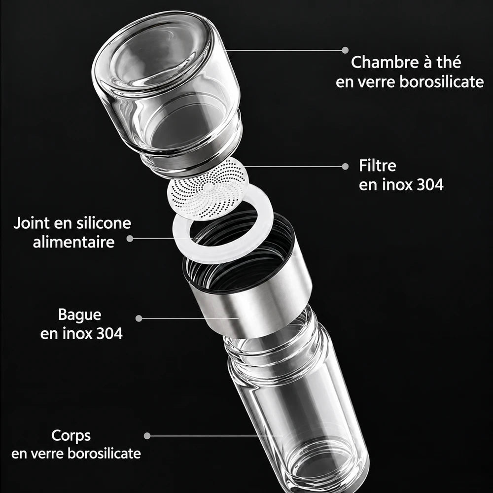 -50 % · OFFRE LIMITÉE · BrewSip™ · Bouteille à thé