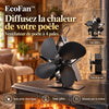 -50 % · OFFRE LIMITÉE · EcoFan™ · Ventilateur de cheminée à 4 pales
