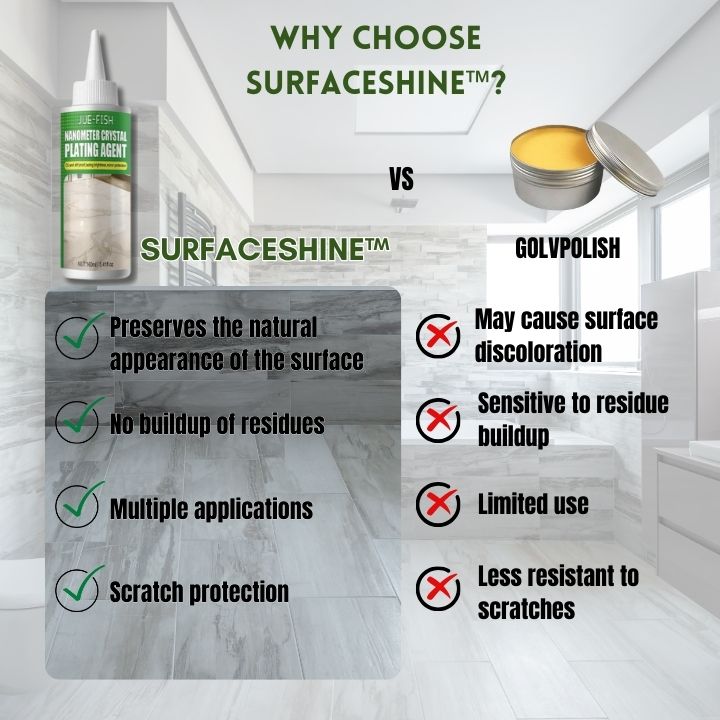 1 + 1 GRATUIT AUJOURD'HUI | SurfaceShine™