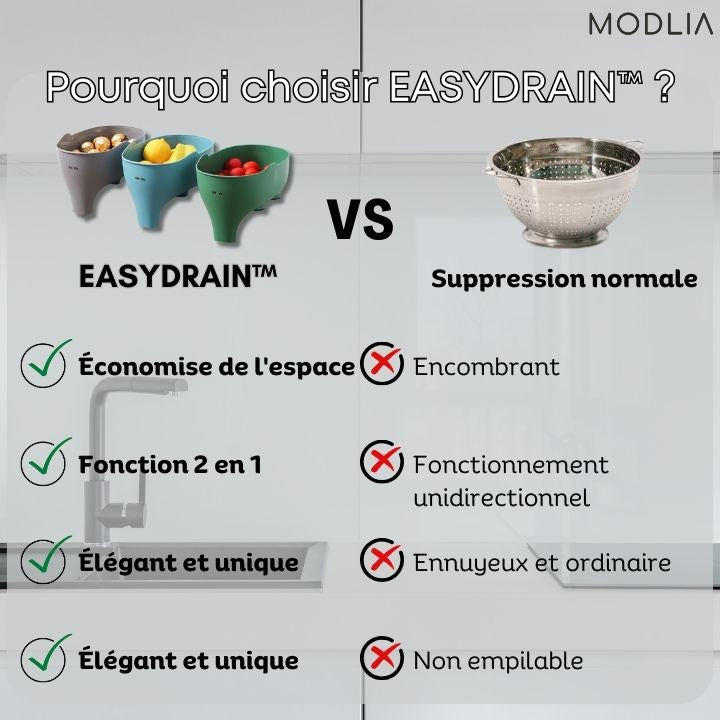 50% DE REMISE TEMPORAIRE | EasyDrain™ | Atteignez une cuisine propre et hygiénique !