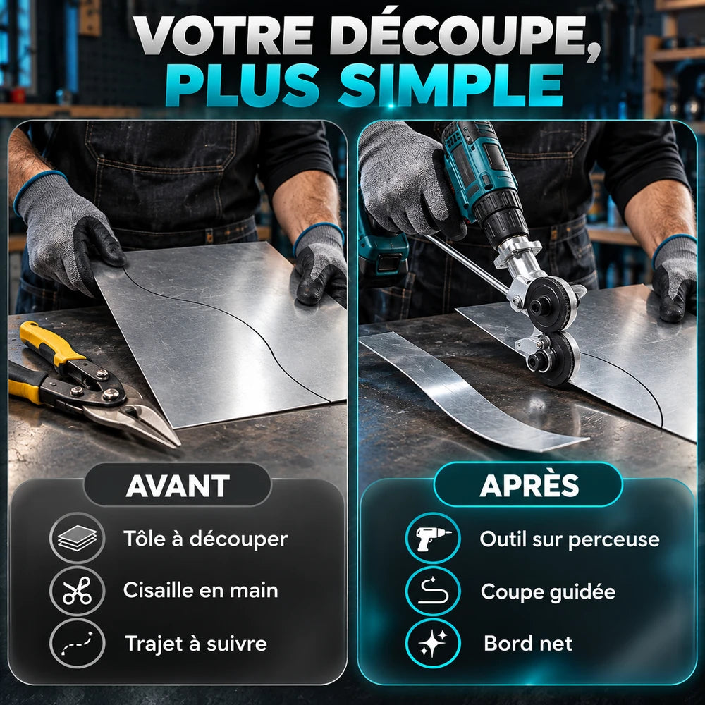 1+1 OFFERT · AUJOURD'HUI · ProSharp™ · Tondeuse à double tête