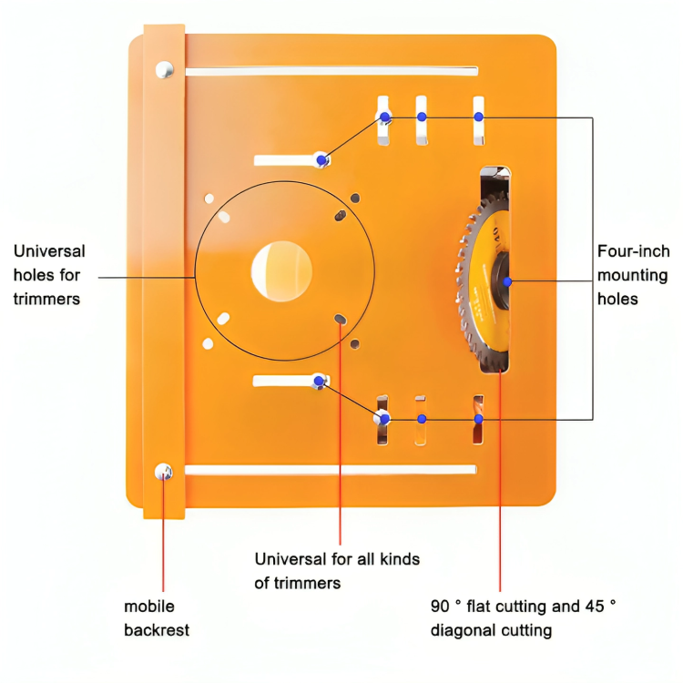 TrimAlign™ | Plaque de base réglable pour machines à découper