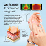 -50 % · OFFRE LIMITÉE · MagicBracelet™ ·  Bracelet de drainage lymphatique