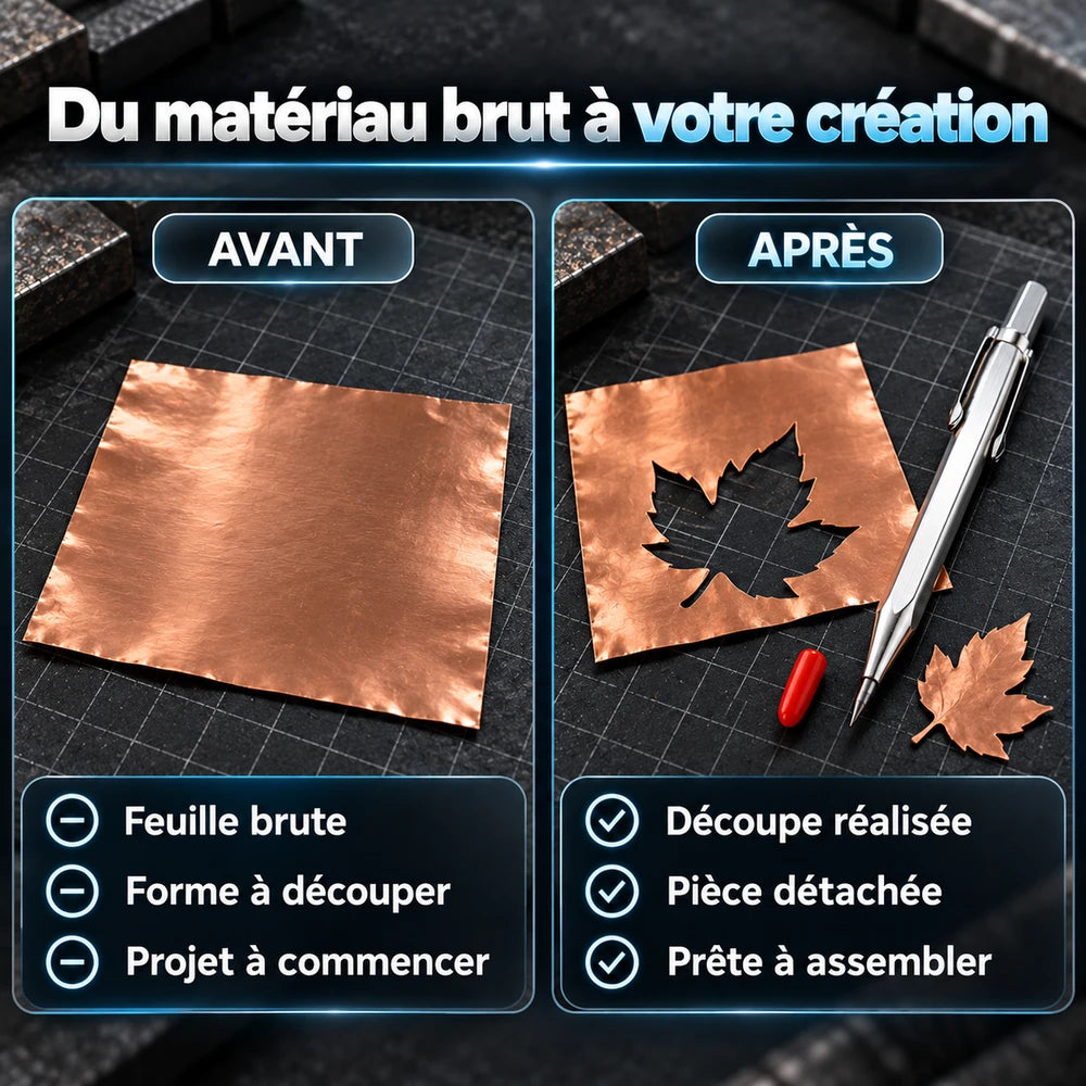 1+1 OFFERT · AUJOURD'HUI · CutMaster™ · Boostez votre productivité !