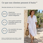-50 % · OFFRE LIMITÉE · Anita™ · Robe chemise élégante unie avec fente