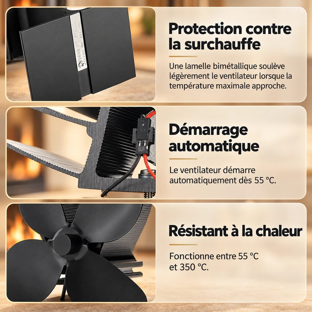 -50 % · OFFRE LIMITÉE · EcoFan™ · Ventilateur de cheminée à 4 pales