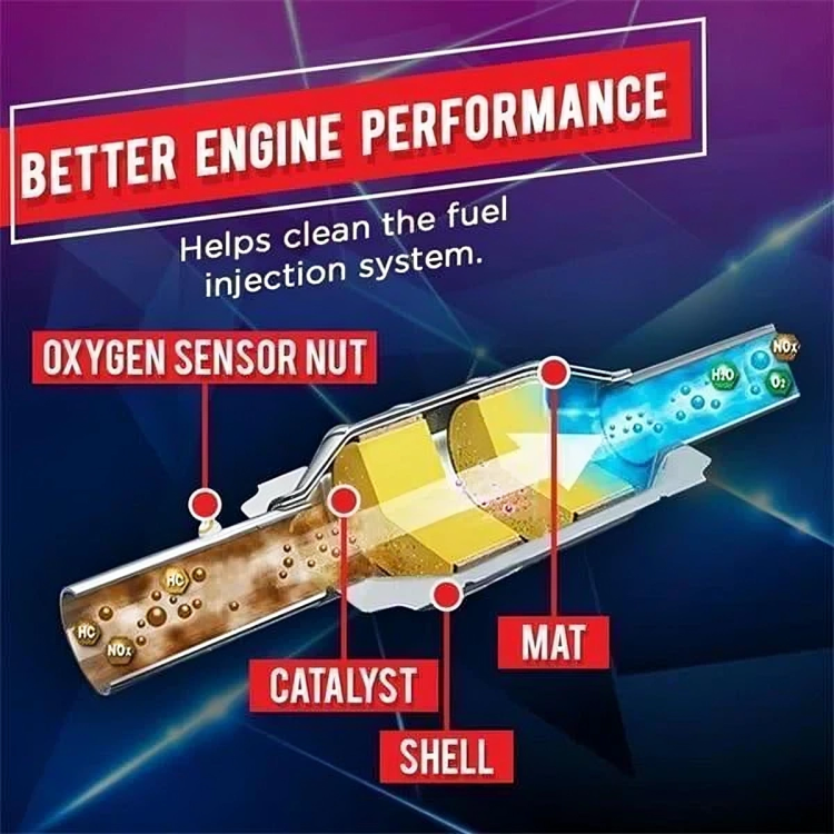 1 + 2 GRATUIT AUJOURD'HUI | EngineFix™ | Nettoyant pour catalyseur automobile