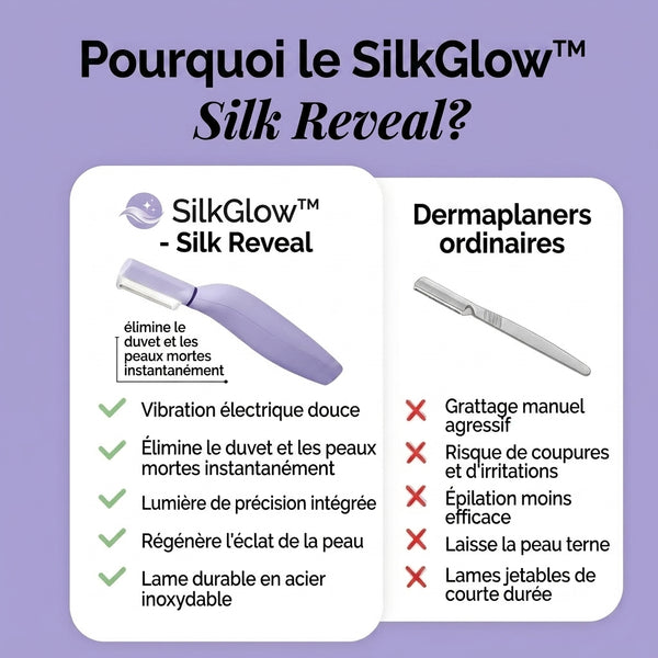 50 % DE REMISE TEMPORAIRE  SilkGlow™ - RévélationSoie