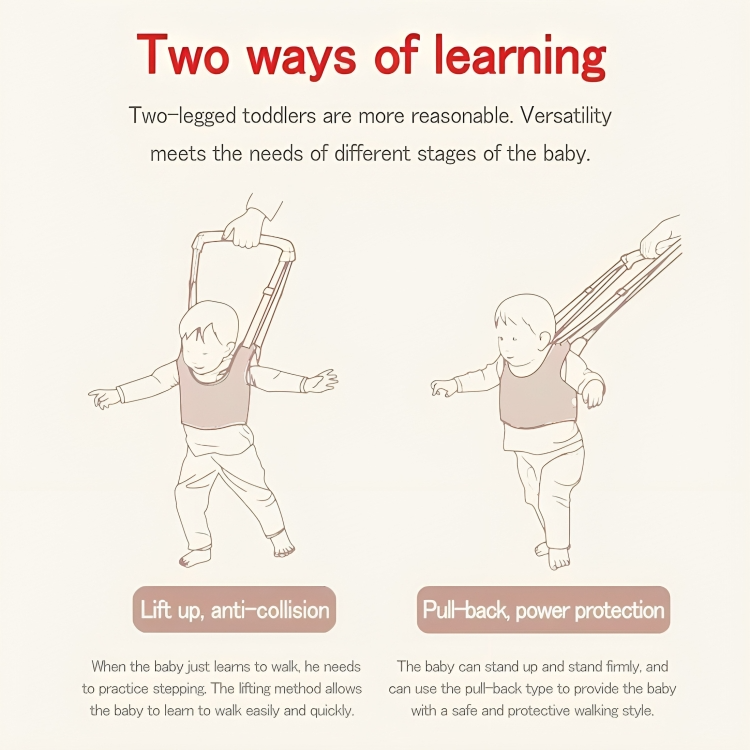 50 % DE REMISE TEMPORAIRE | TinySteps™ | Le moyen facile d'accompagner les premiers pas de votre bébé !