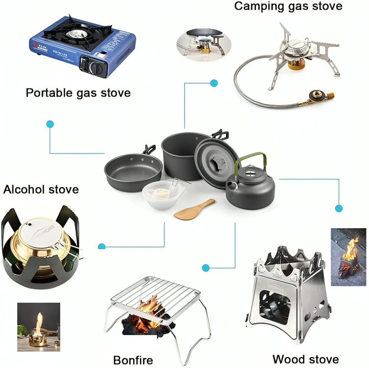 50% DE REMISE TEMPORAIRE | TrekChef™ | Ensemble de cuisine portable pour le camping