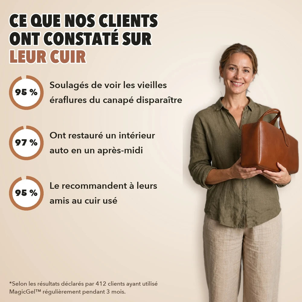 -50 % · OFFRE LIMITÉE · MagicGel™ · Répare instantanément le cuir abîmé !