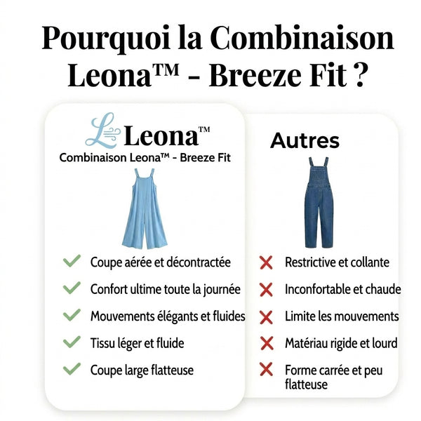 50 % DE REMISE TEMPORAIRE  Leona™ - Brise Ajustement
