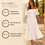 -50 % · OFFRE LIMITÉE · Penelope™ · Robe trapèze brodée pour femme