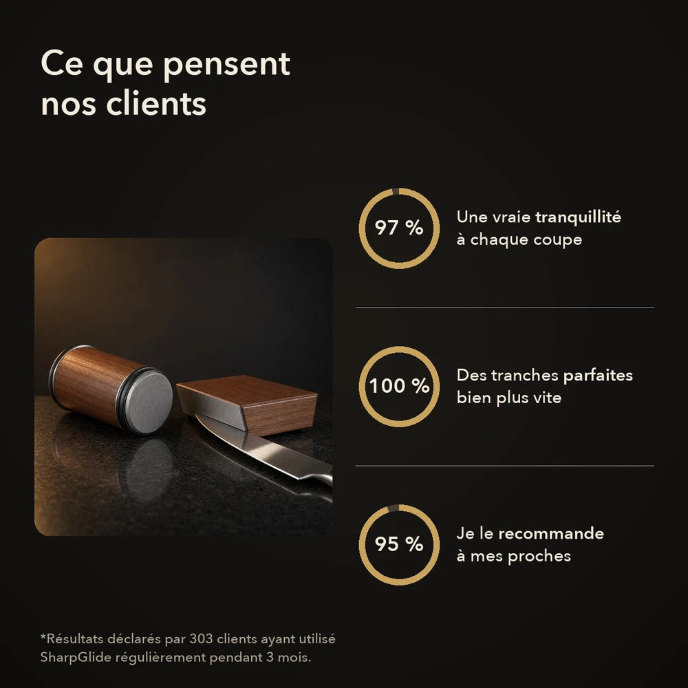 -50 % · OFFRE LIMITÉE · SharpGlide™ · Aiguiseur de couteaux à rouleau
