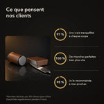 -50 % · OFFRE LIMITÉE · SharpGlide™ · Aiguiseur de couteaux à rouleau