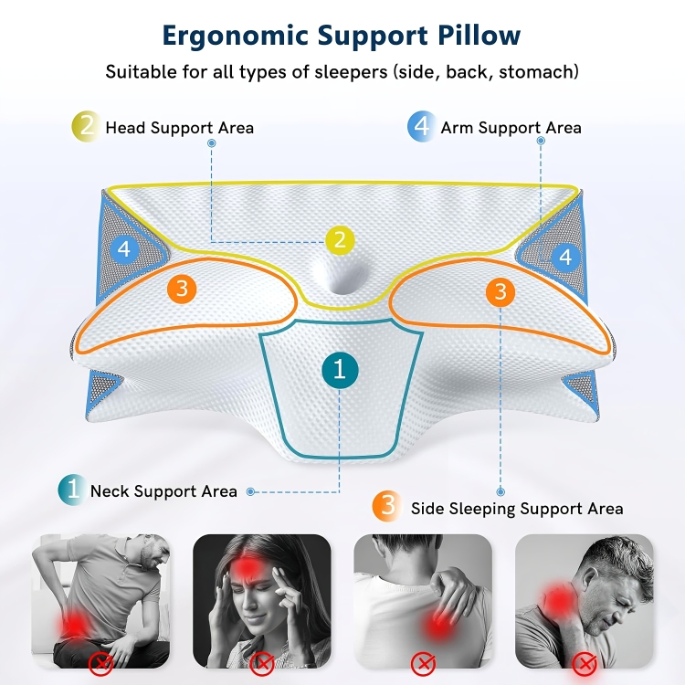 50 % DE REMISE TEMPORAIRE | ComfortPro™ | Coussin de soutien cervical orthopédique en mousse à mémoire