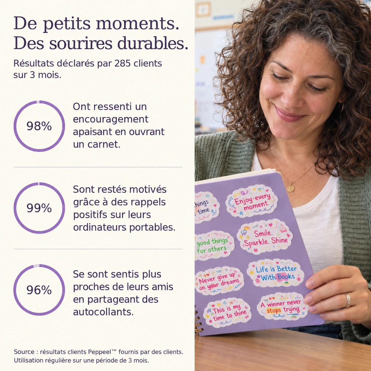 Photographie produit peppeel en français