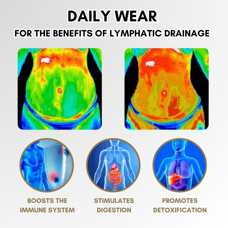 50 % DE REMISE TEMPORAIRE | LymphMag™