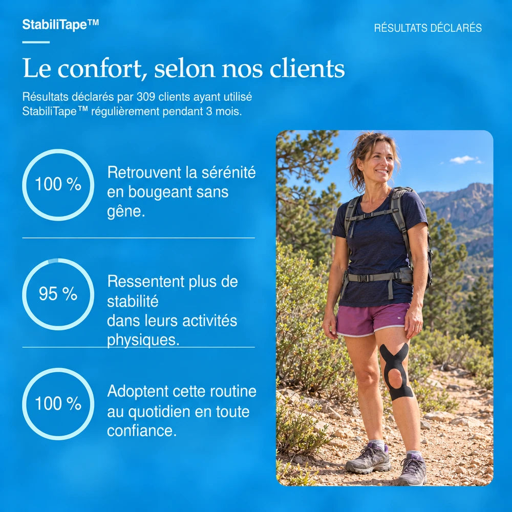 1+1 OFFERT · AUJOURD'HUI · StabiliTape™ · Conçu pour prévenir les blessures aux genoux !