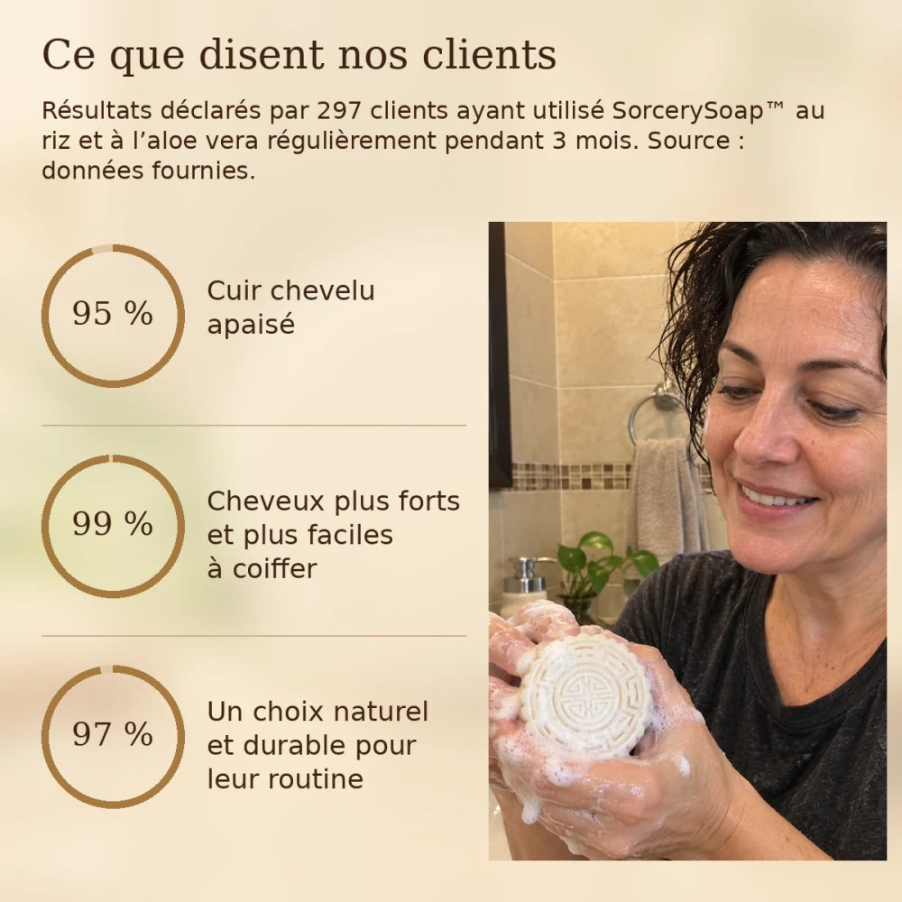 1+1 OFFERT · AUJOURD'HUI · SorcerySoap™ · Barre de shampoing anti-chute de cheveux