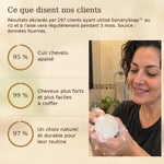 1+1 OFFERT · AUJOURD'HUI · SorcerySoap™ · Barre de shampoing anti-chute de cheveux