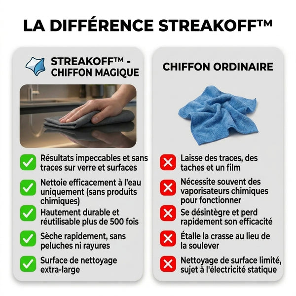 5 + 5 GRATUIT AUJOURD
