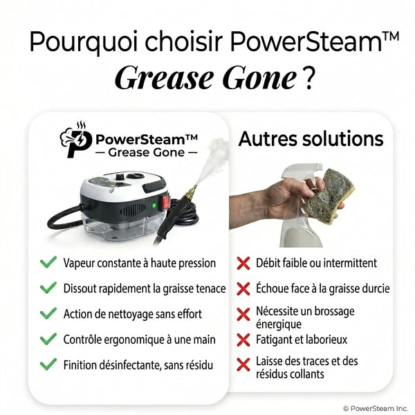 50 % DE REMISE TEMPORAIRE  PowerSteam™ - Graisse disparue