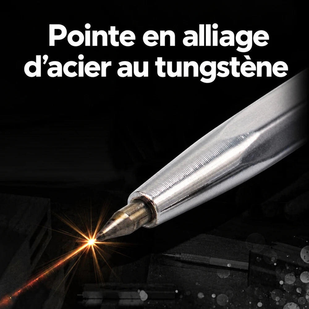 1+1 OFFERT · AUJOURD'HUI · CutMaster™ · Boostez votre productivité !