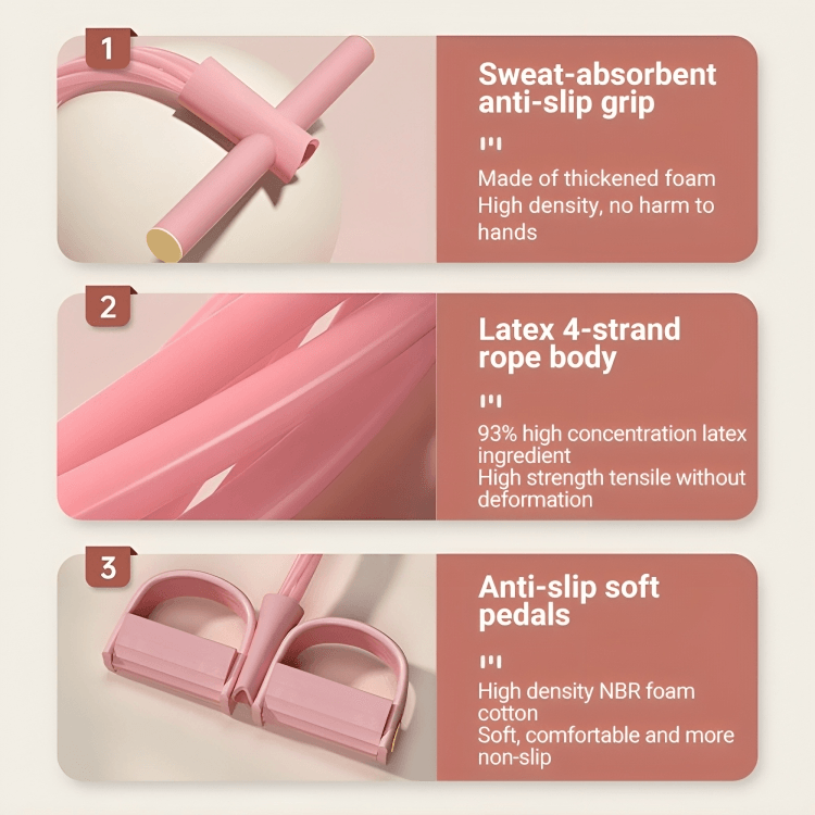 50% RABATT TEMPORÄR | FlexiBand™ | Fitness Pedalzug-Widerstandsband - MODLIA