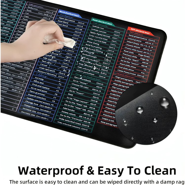 50 % DE REMISE TEMPORAIRE | KeyPad™ | Grand tapis de clavier antidérapant