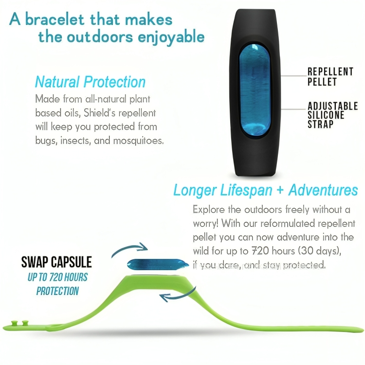 2 + 3 GRATUIT AUJOURD'HUI | BiteBlocker™ | Bracelet anti-moustiques