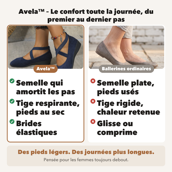 -50 % · OFFRE LIMITÉE · Avela™ · Chaussures ballerines