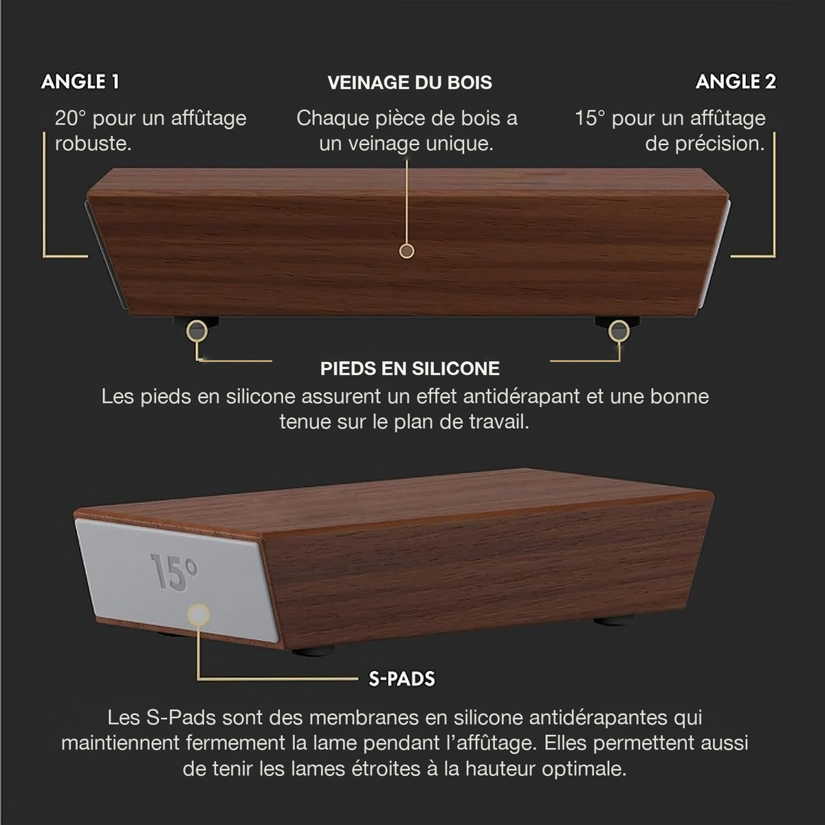-50 % · OFFRE LIMITÉE · SharpGlide™ · Aiguiseur de couteaux à rouleau