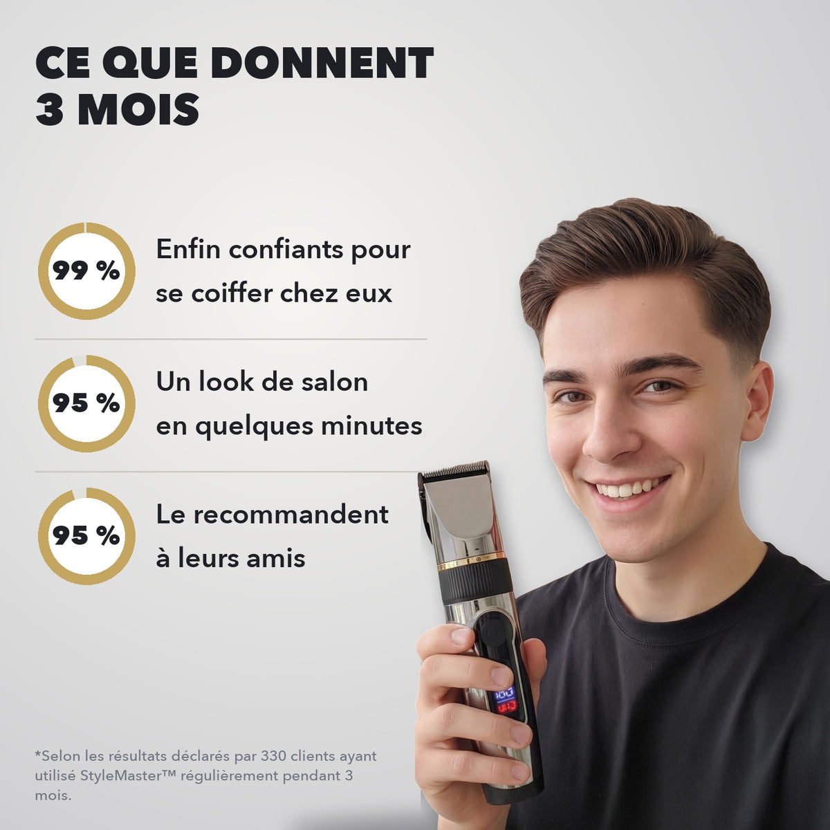 -50 % · OFFRE LIMITÉE · StyleMaster™ · Des dégradés parfaits, en toute simplicité !