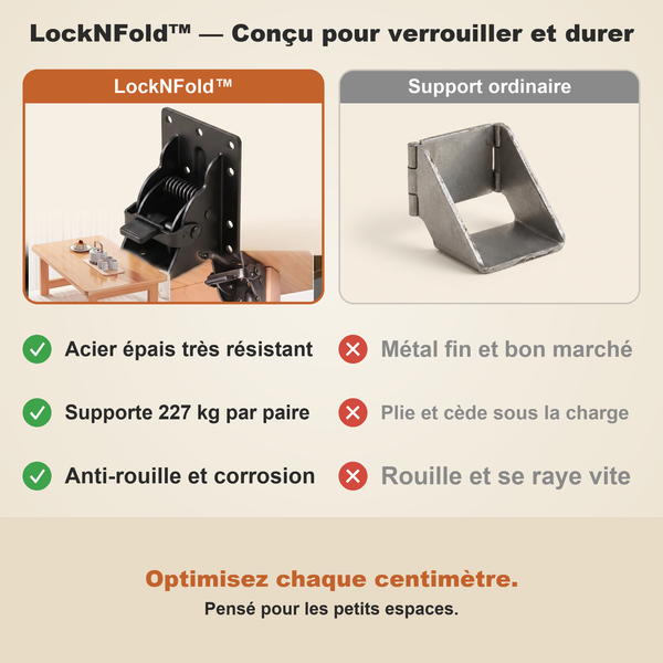 -50 % · OFFRE LIMITÉE · LockNFold™ · La solution pour optimiser les espaces restreints !