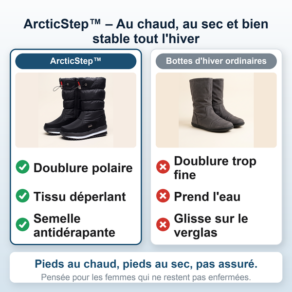 -50 % · OFFRE LIMITÉE · ArcticStep™ · Bottes d’hiver