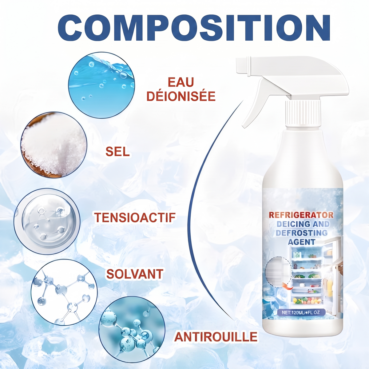 1+1 OFFERT · AUJOURD'HUI · FrostAid™ · Spray dégivrant rapide