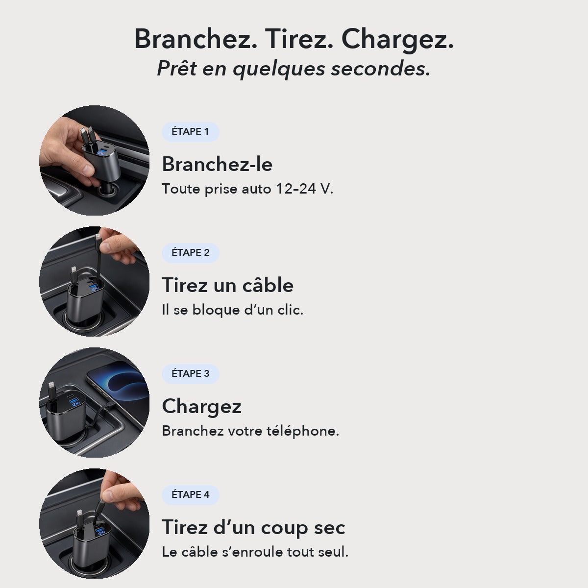 -50 % · OFFRE LIMITÉE · MultiZap™ · Chargeur de voiture 4 en 1
