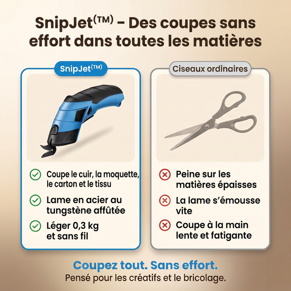 -50 % · OFFRE LIMITÉE · SnipJet™ · Coupe rapide, précise et sans effort !