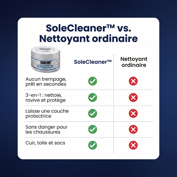 1+1 OFFERT · AUJOURD