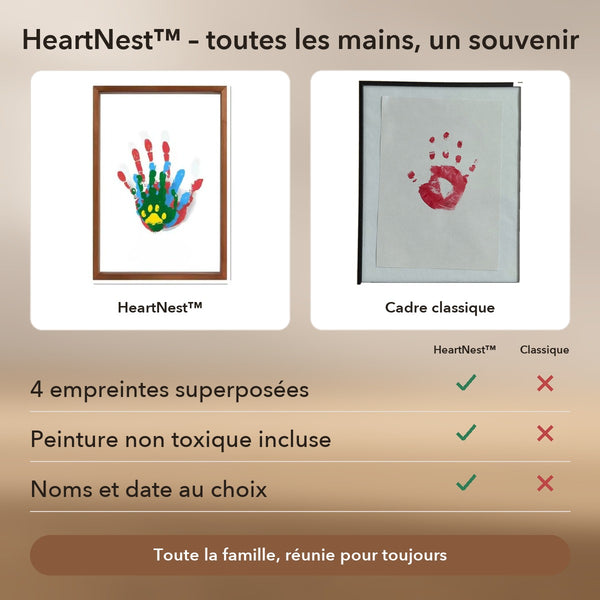 -50 % · OFFRE LIMITÉE · HeartNest™ · Cadre empreintes de mains